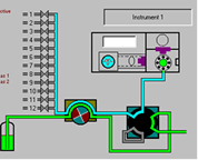 Mimic Continuous Flow